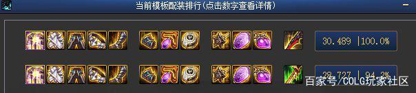DNF发布网红狗（dnf红狗是什么意思）