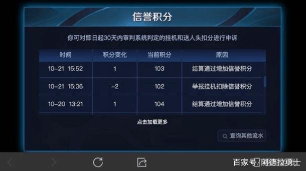 DNF发布网组队 防火墙(win10dnf组队防火墙) DNF发布网组队 防火墙(win10dnf组队防火墙)