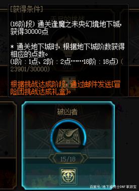 DNF发布网究竟是什么