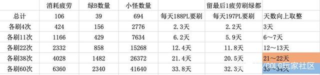 DNF发布网第一柔道（dnf柔道怎么样2